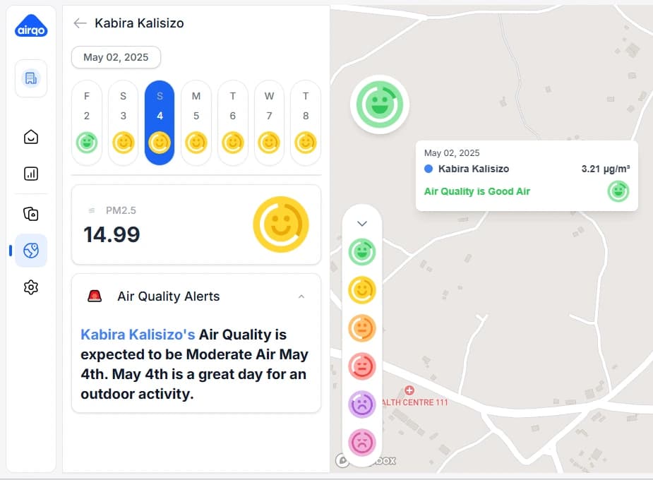 Air Quality Forecast